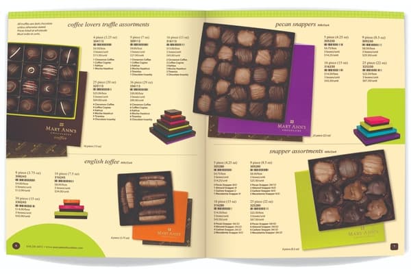 packaging